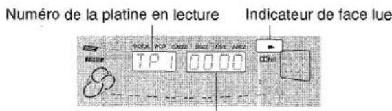 AIWA CXNMT70 - Appuyer sur la touche pour demarrer la lecture. - 1