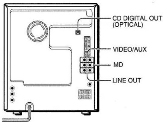 AIWA CXNMT70 - CONNECTING OPTIONAL EQUIPMENT - 1