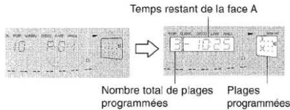 AIWA CXNMT70 - REMARQUE - 3