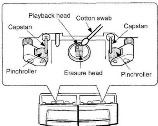 AIWA CXNMT70 - To clean the heads and tape paths - 1