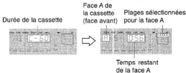 AIWA CXNMT70 - REMARQUE - 2