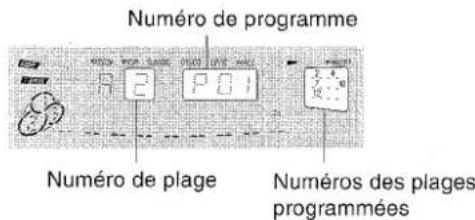 AIWA CXNMT70 - REMARQUE - 5