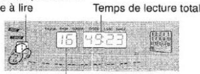 AIWA CXNMT70 - OPERATIONS DE BASE - 3