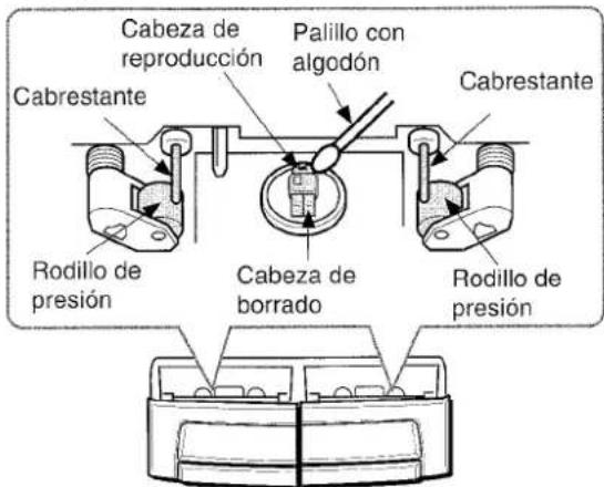 AIWA CXNMT70 - Para limpiar las cazas y los+puntos poronde pasa la cinta - 1