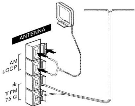 AIWA CXNMT70 - Connecter les antennes fournies. - 1