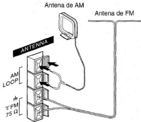 AIWA NSXA111 - Conecte las antennas suministradas. - 1