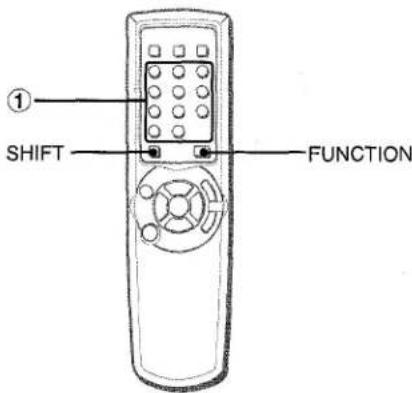 AIWA NSXA111 - ParautilizarFUNCTION del controlremoto - 1