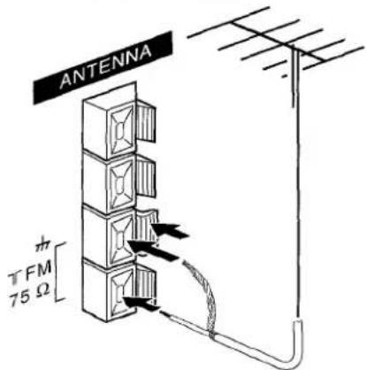 AIWA NSXA111 - CONEXION DE UNA ANTENA EXTERIOR - 1