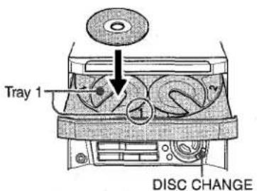 AIWA NSXA111 - LOADING DISCS - 1