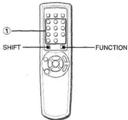 AIWA NSXA111 - Utilisation de FUNCTION de la télécommande - 1