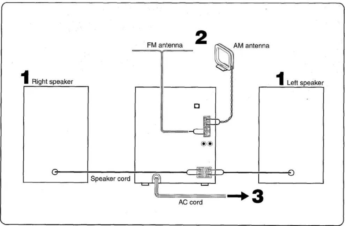 AIWA NSXA111 - IMPORTANT - 3