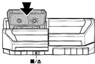 AIWA NSXA111 - Preparation - 1