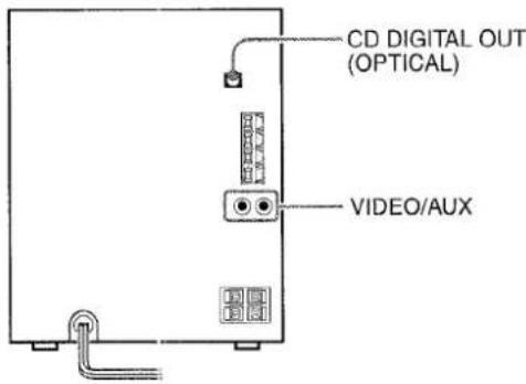 AIWA NSXA111 - CONEXION DE UN EQUIPO OPCIONAL - 1
