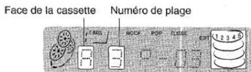 AIWA NSXA111 - Pour contrôler l'ordre des numérios des plages programmées - 1