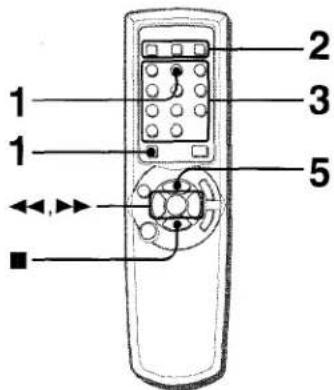 AIWA NSXA111 - LECTURE PROGRAMMEE - 1