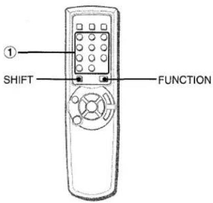 AIWA NSXA111 - To use FUNCTION on the remote control - 1