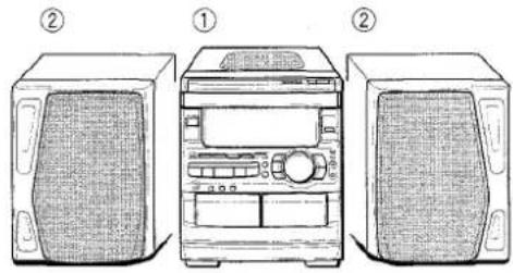 AIWA CXNMT90 - INSTALACION - 1