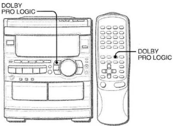 AIWA CXNMT90 - PLAY WITH DOLBY PRO LOGIC - 1