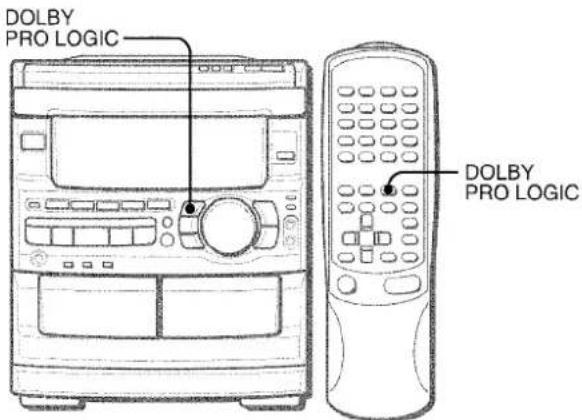 AIWA CXNMT90 - REPRODUCCION CON DOLBY PRO LOGIC - 1