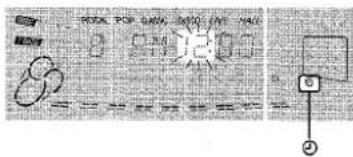 AIWA CXNMT90 - Préparation - 1