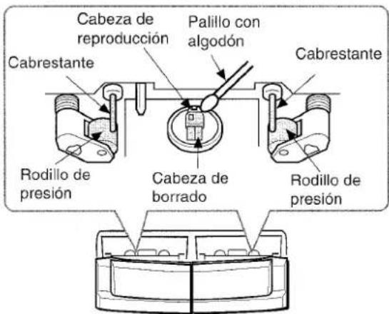 AIWA CXNMT90 - Para limpiar las cabezas y los puntos por donde pasa la cinta - 1