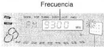 AIWA CXNMT90 - PREAJUSTE DE EMISORAS - 2
