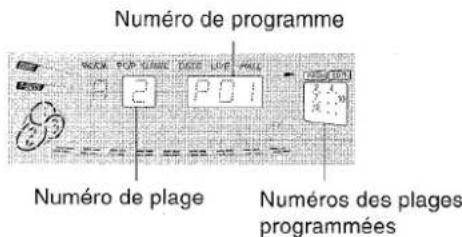 AIWA CXNMT90 - REMARQUE - 5