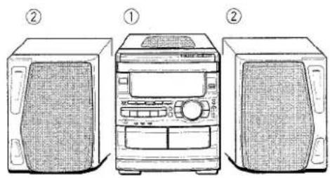 AIWA CXNMT90 - INSTALLATION - 1