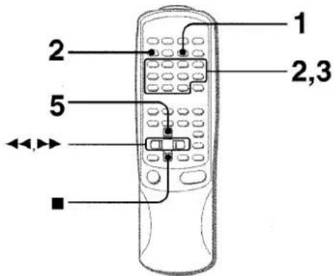AIWA CXNMT90 - PROGRAMMED PLAY - 1