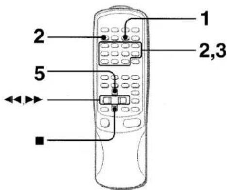 AIWA CXNMT90 - REPRODUCCION PROGRAMADA - 1