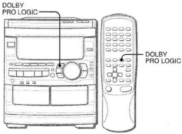 AIWA CXNMT90 - LECTURE AVEC LE SYSTEME DOLBY PRO LOGIC - 1
