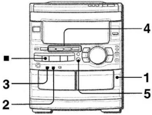 AIWA CXNMT90 - ENREGISTREMENT DE BASE - 1