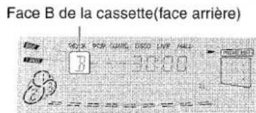 AIWA CXNMT90 - REMARQUE - 4
