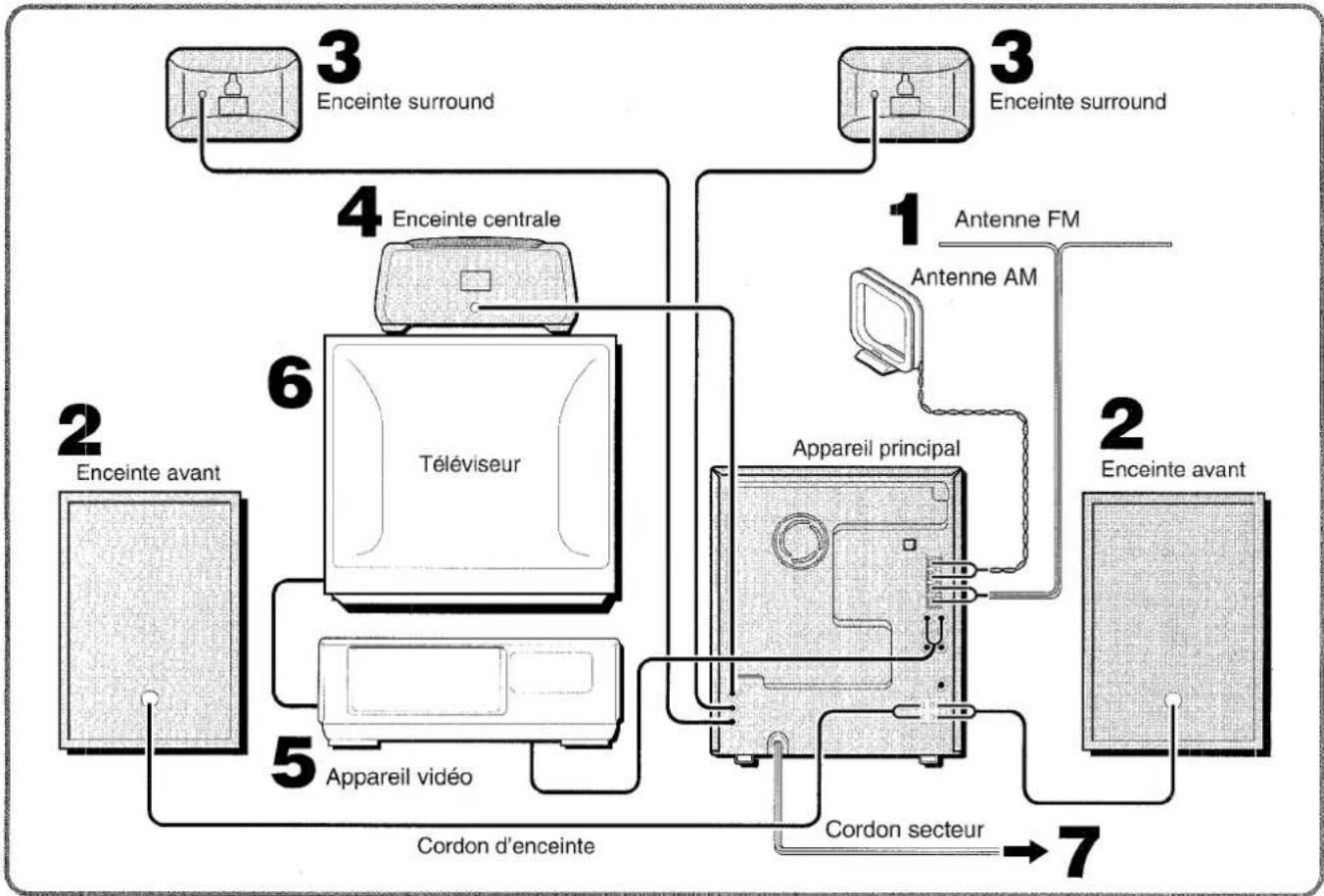 AIWA CXNMT90 - IMPORTANT: - 1