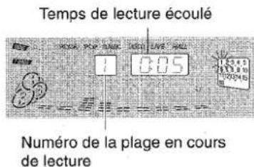 AIWA CXNMT90 - LECTURE DE DISQUES - 1