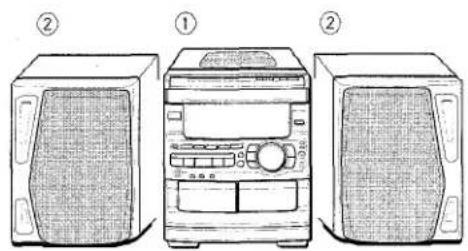 AIWA CXNMT90 - SETTING UP - 1