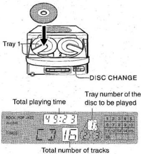 AIWA NSXA10 - LOADING DISCS - 1