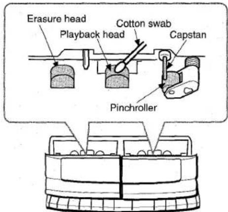 AIWA NSXA10 - To clean the heads and tape paths - 1
