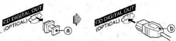 AIWA NSXA10 - CD DIGITAL OUT (OPTICAL) JACK - 1