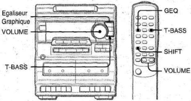 AIWA NSXA10 - REGLAGE DU SON - 1