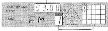 AIWA NSXA10 - PREAJUSTE DE EMISORAS - 2