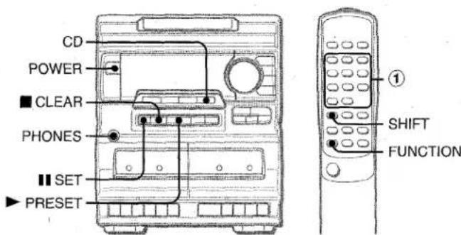 AIWA NSXA10 - AVANT L'UTILISATION - 1