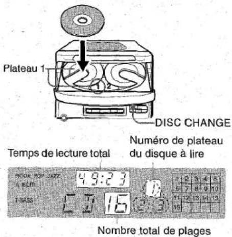 AIWA NSXA10 - Au sujet des cassettes - 3