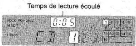 AIWA NSXA10 - LECTURE DE DISQUES - 1