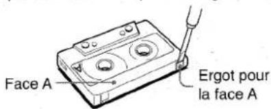 AIWA NSXA10 - Au sujet des cassettes - 1