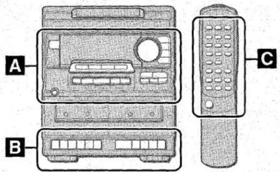 AIWA NSXA10 - PARTS INDEX - 1