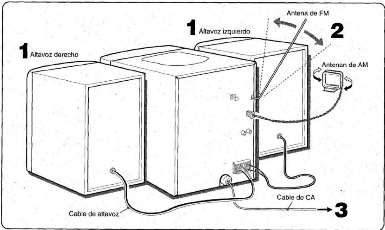 AIWA NSXA10 - NOTA - 1