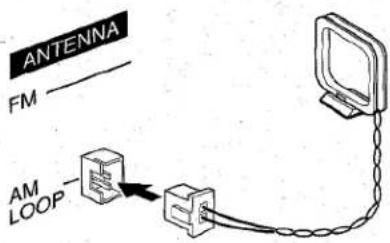 AIWA NSXA10 - Conecte la antena de AM suministrada al terminal AM LOOP. - 1