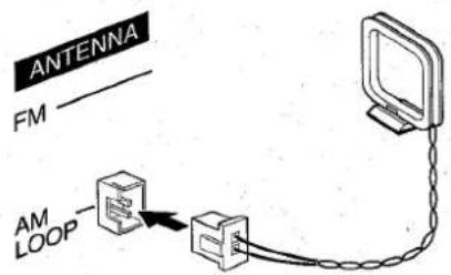 AIWA NSXA10 - Connect the supplied AM antenna to the AM LOOP terminal. - 1