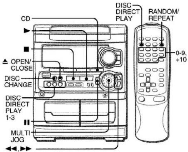 AIWA CXNMT320 - BASIC OPERATIONS - 1